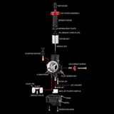 Carburateur Nibbi PE 22mm Flange Racing version