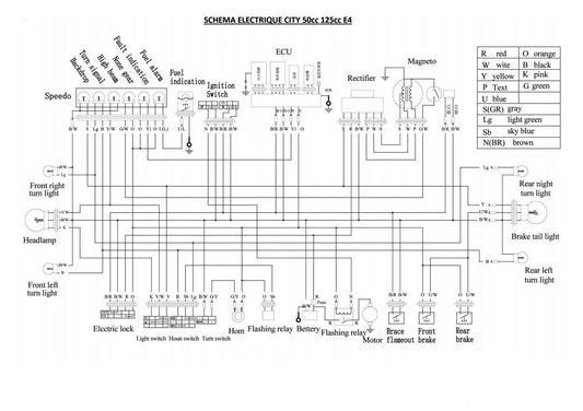 Wiring diagram Zhenhua Dax Zhenhua 50-125 euro 4 wiring harness