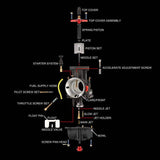 Nibbi Racing PWK30 Carburetor – Race Carburetor for Pit Bikes and Other Vehicles